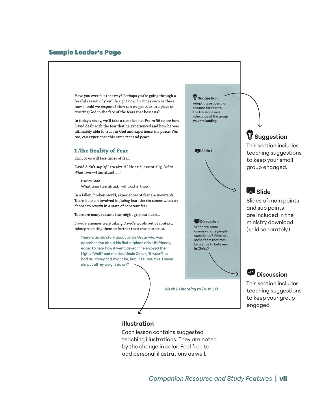 Faith that Triumphs Leader Guide