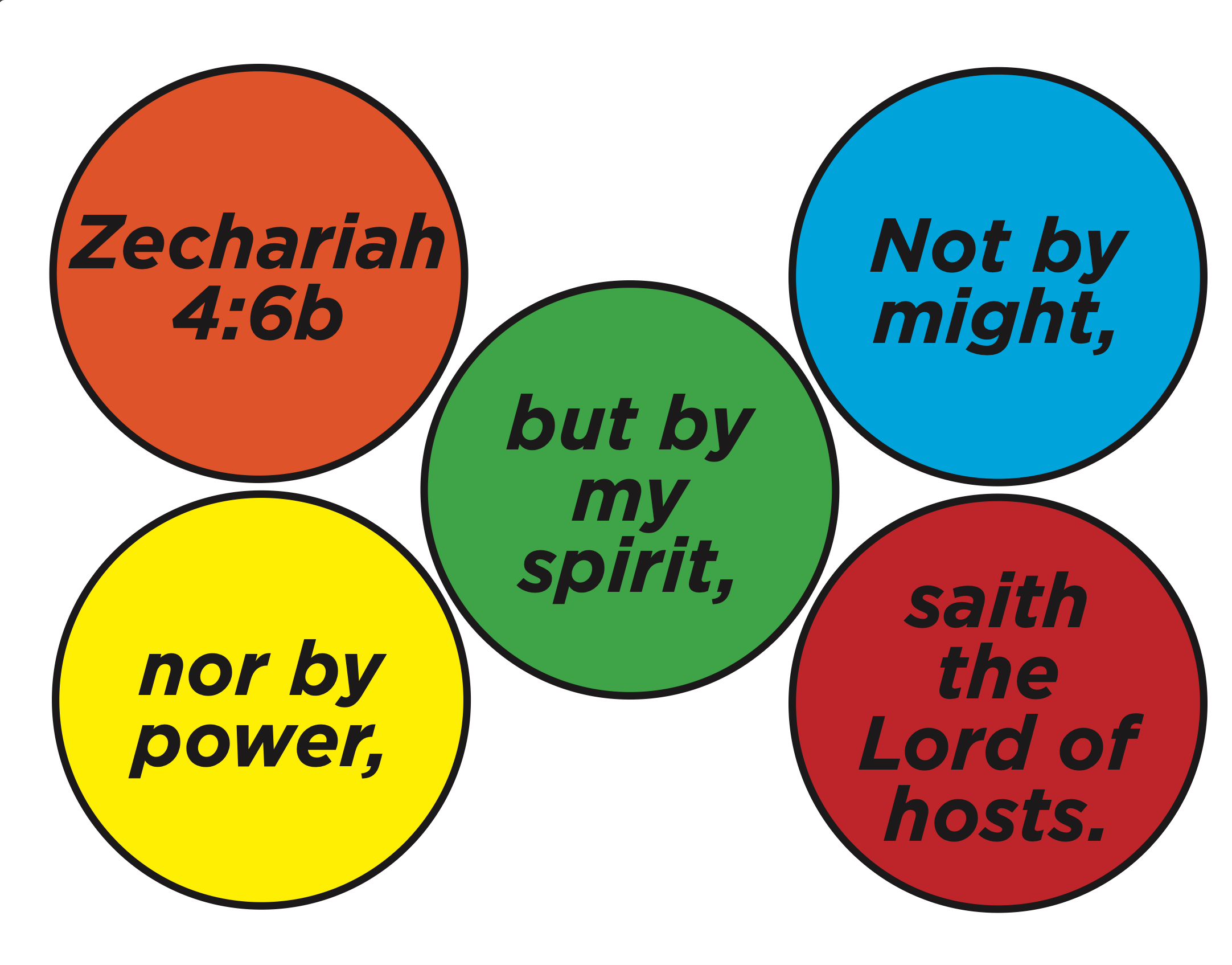 Stories of Grace: Objects & Animals Used by God Ministry Resource Download