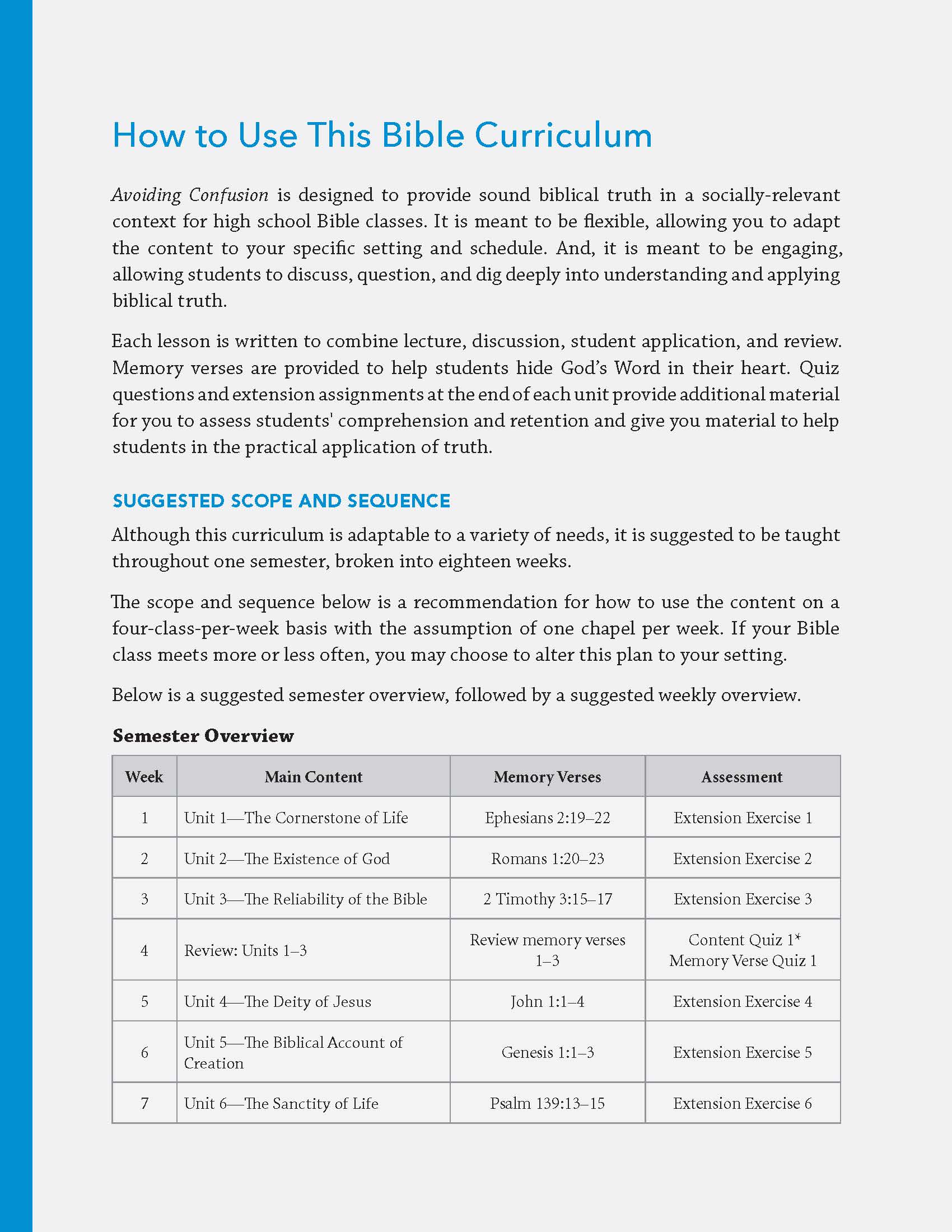 Avoiding Confusion High School Teacher Edition