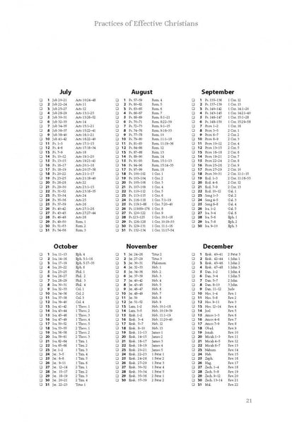 A Word to the Wise Striving Together Publications