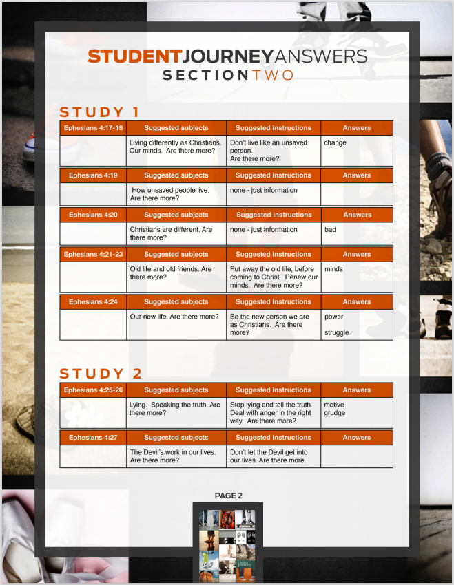 Student Journey Becoming A Student Disciple - Answer Key