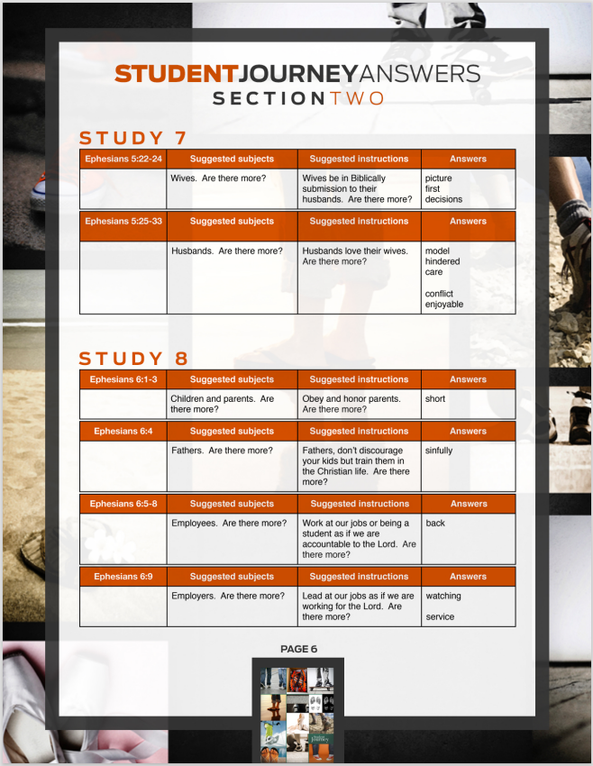 Student Journey Becoming A Student Disciple - Answer Key