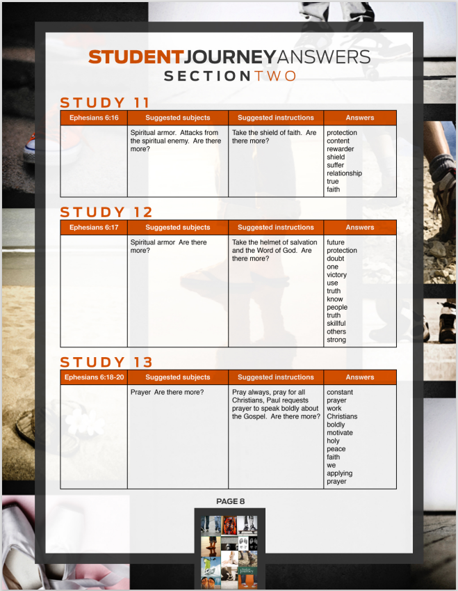 Student Journey Becoming A Student Disciple - Answer Key